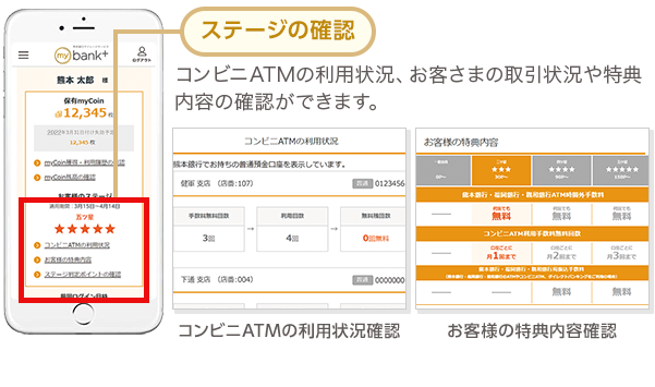 利用登録の流れ