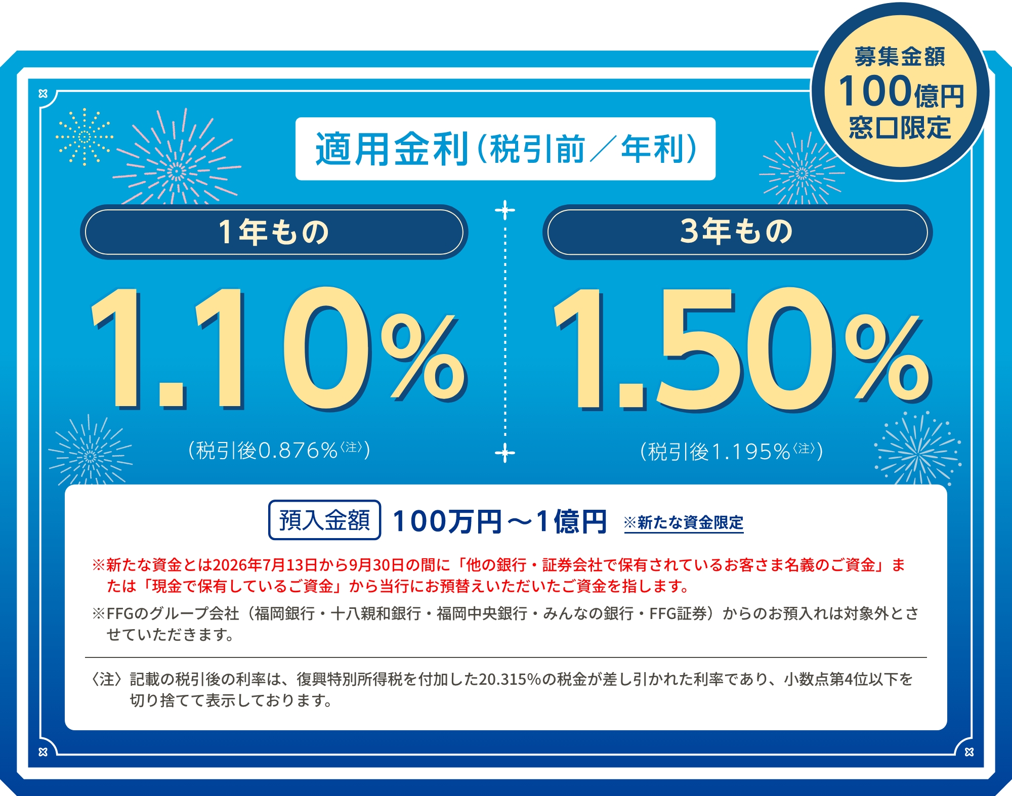 夏の定期預金キャンペーン
