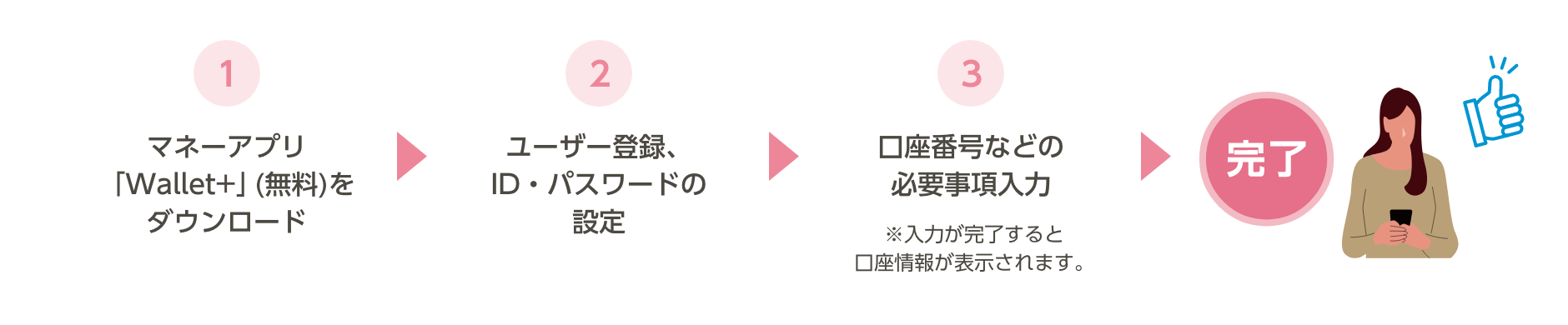 アプリ（無料）をダウンロード