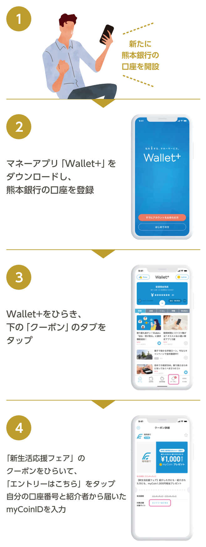 Webまたは窓口で、熊本銀行の普通預金口座を開設