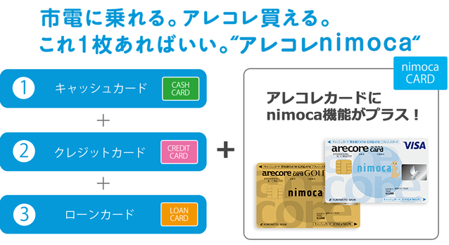 市電に乗れる、アレコレnimoca