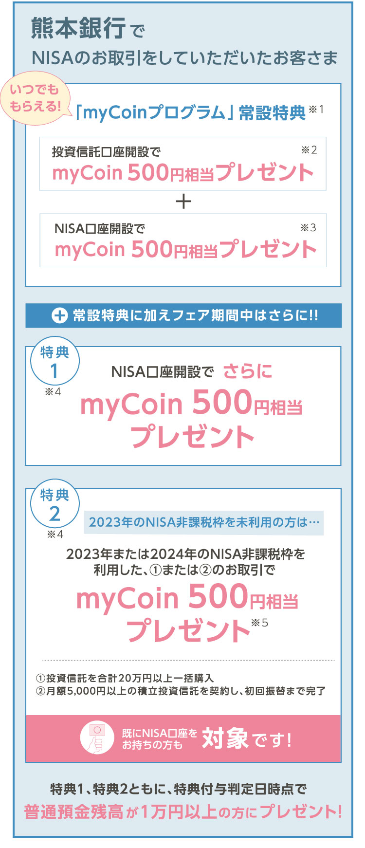 熊本銀行でNISAのお取引をしていただいたお客さま