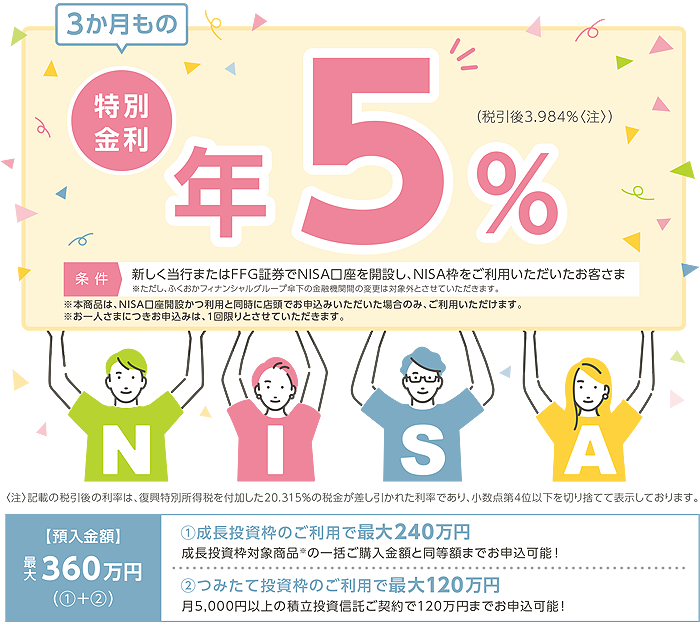  退職金専用定期預金(0710)