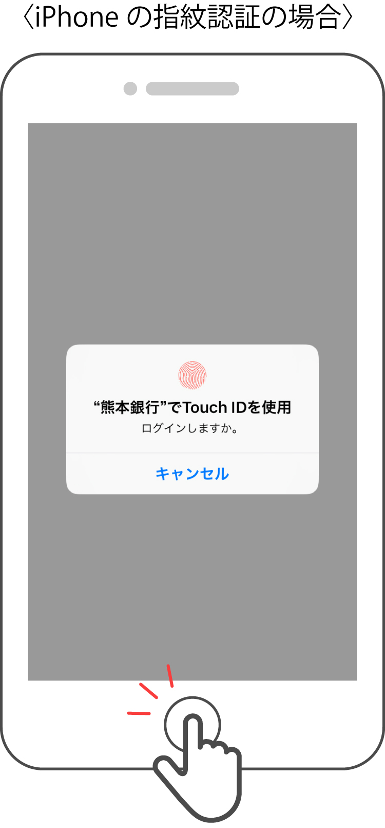 インターネットバンキング画面イメージ