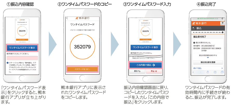 アプリ認証利用イメージ