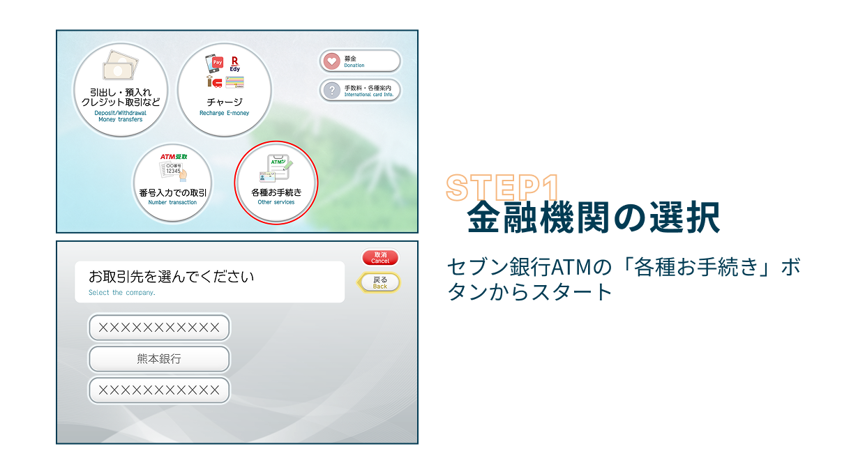 Step1 金融機関の選択 セブン銀行ATMの「各種お手続き」ボタンからスタート
