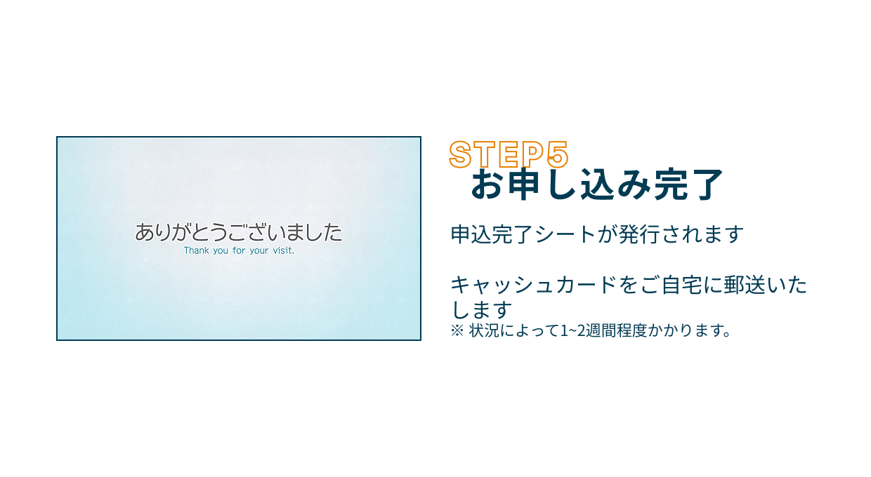 Step5 お申込み完了 申込完了シートが発行されます 　キャッシュカードをご自宅に郵送いたします。※状況によって1~2週間程度かかります。