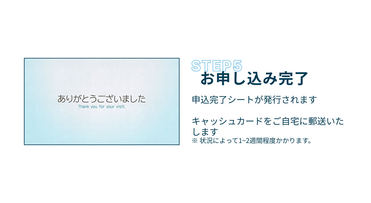 Step5 お申込み完了 申込完了シートが発行されます キャッシュカードをご自宅に郵送いたします※状況によって1~2週間程度かかります。