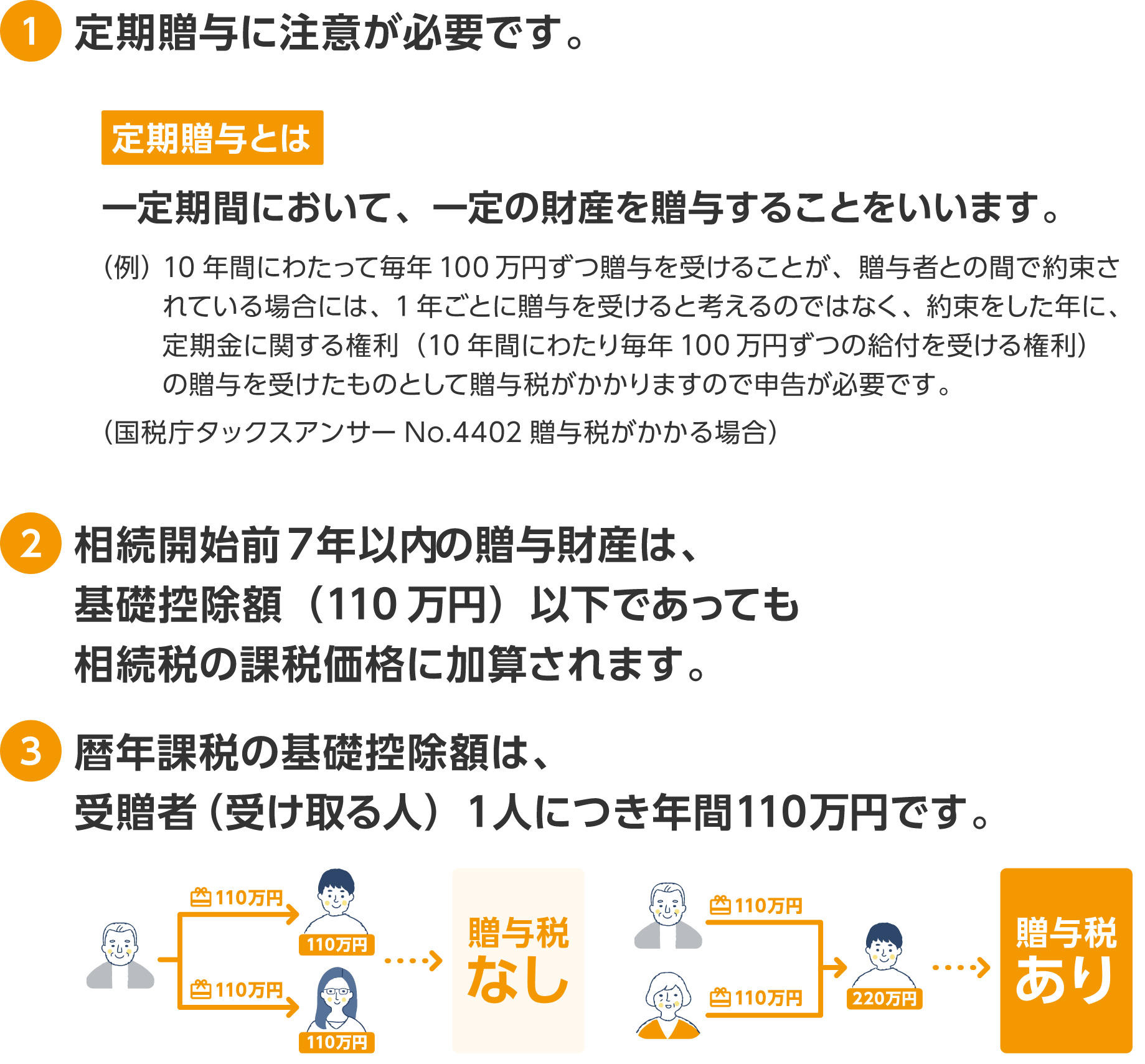 暦年課税の贈与で税務上留意すべき点
