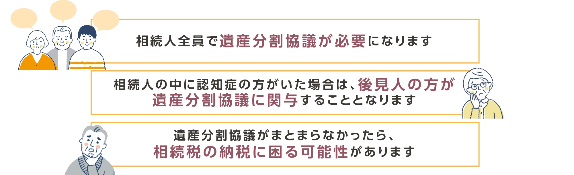 遺言書がない場合
