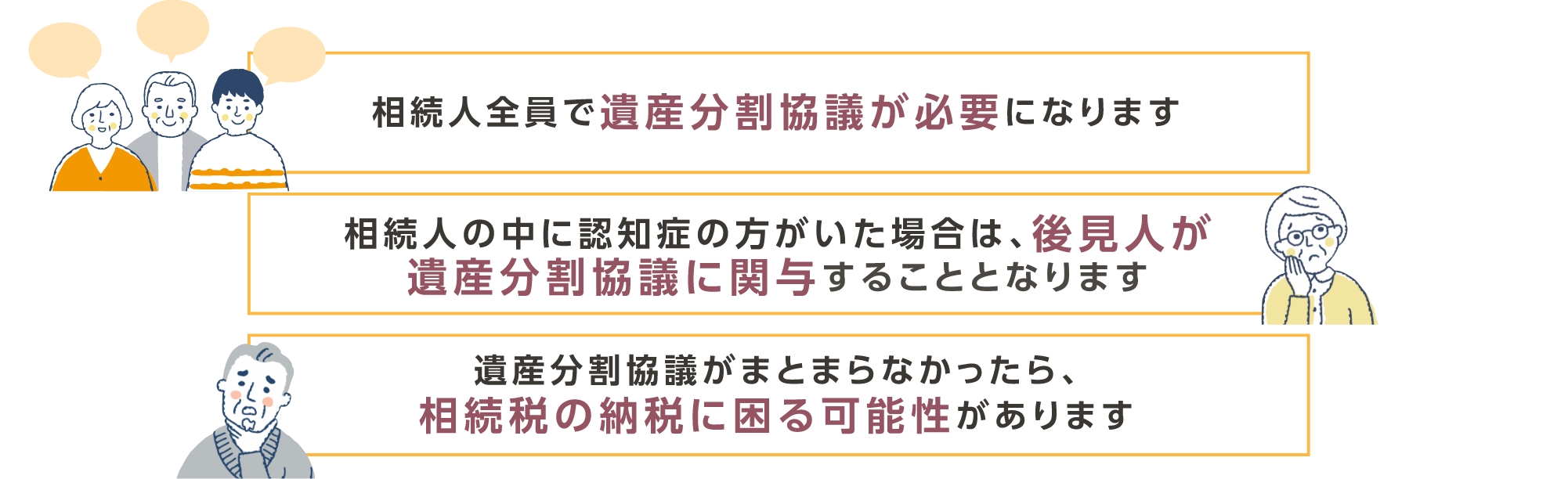 遺言書がない場合