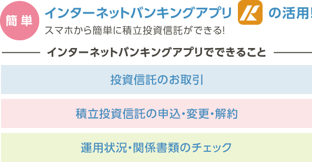 【インターネットバンキングアプリの活用】スマホから簡単に積立投資信託ができる！