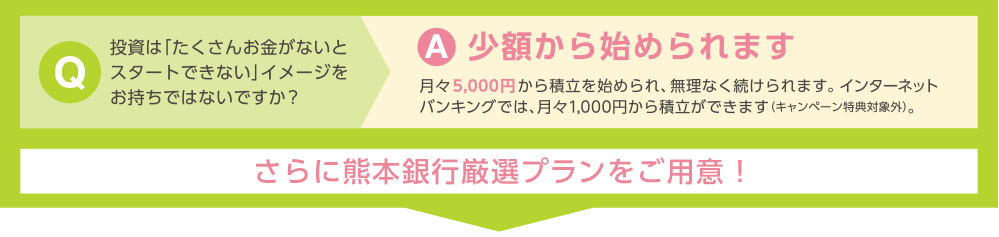 熊本銀行厳選プランをご用意！