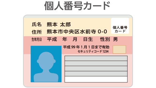投資信託口座開設アプリ 熊本銀行