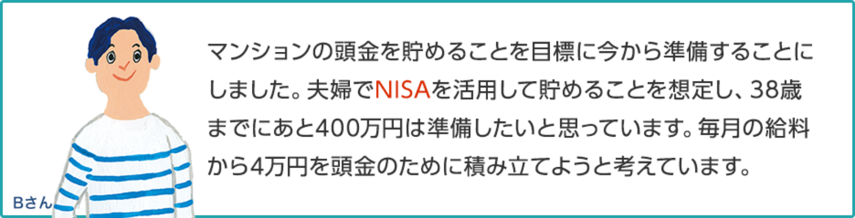 マンションの頭金を貯めることを目標に今から準備することにしました。夫婦でNISAを活用して貯めることを想定し、38歳までにあと400万円は準備したいと思っています。毎月の給料から4万円を頭金のために積み立てようと考えています。Bさん