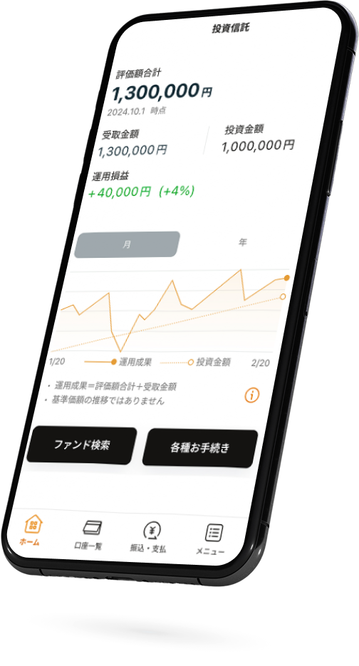 投資信託のイメージ