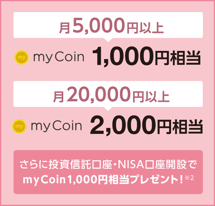 [月5,000円以上：myCoin 1,000円相当][月20,000円以上：myCoin 2,000円相当]さらに投資信託口座・NISA口座開設でmyCoin 1,000円相当プレゼント！※2