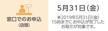 窓口でお申込〈対象〉個人・法人のお客さま QUOカード300円分プレゼント!!※プレゼントは窓口でお渡しします。