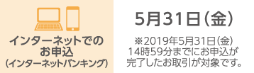 ネットでお申込〈対象〉個人のお客さま 現金300円プレゼント!!※投資信託取引の指定預金口座へご入金させていただきます。(平成30年10月下旬頃予定)
