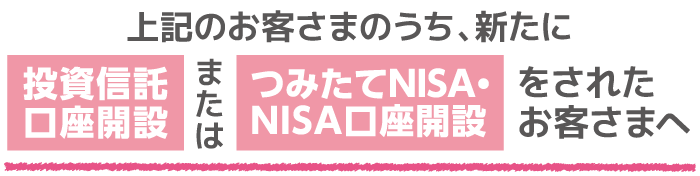 上記のお客さまのうち、新たに投資信託口座開設またはつみたてNISA・NISA口座開設をされたお客さまへ