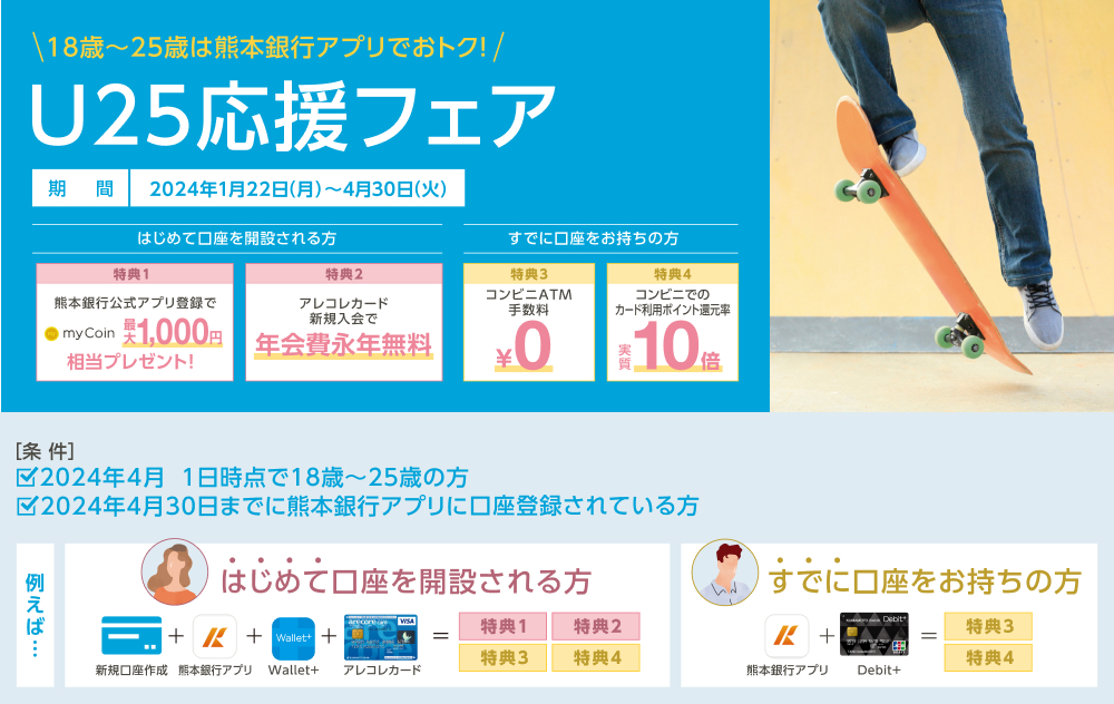 新生活応援フェア