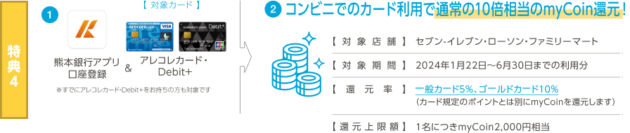 特典4