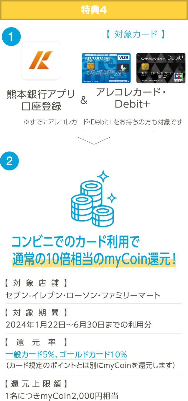 特典4