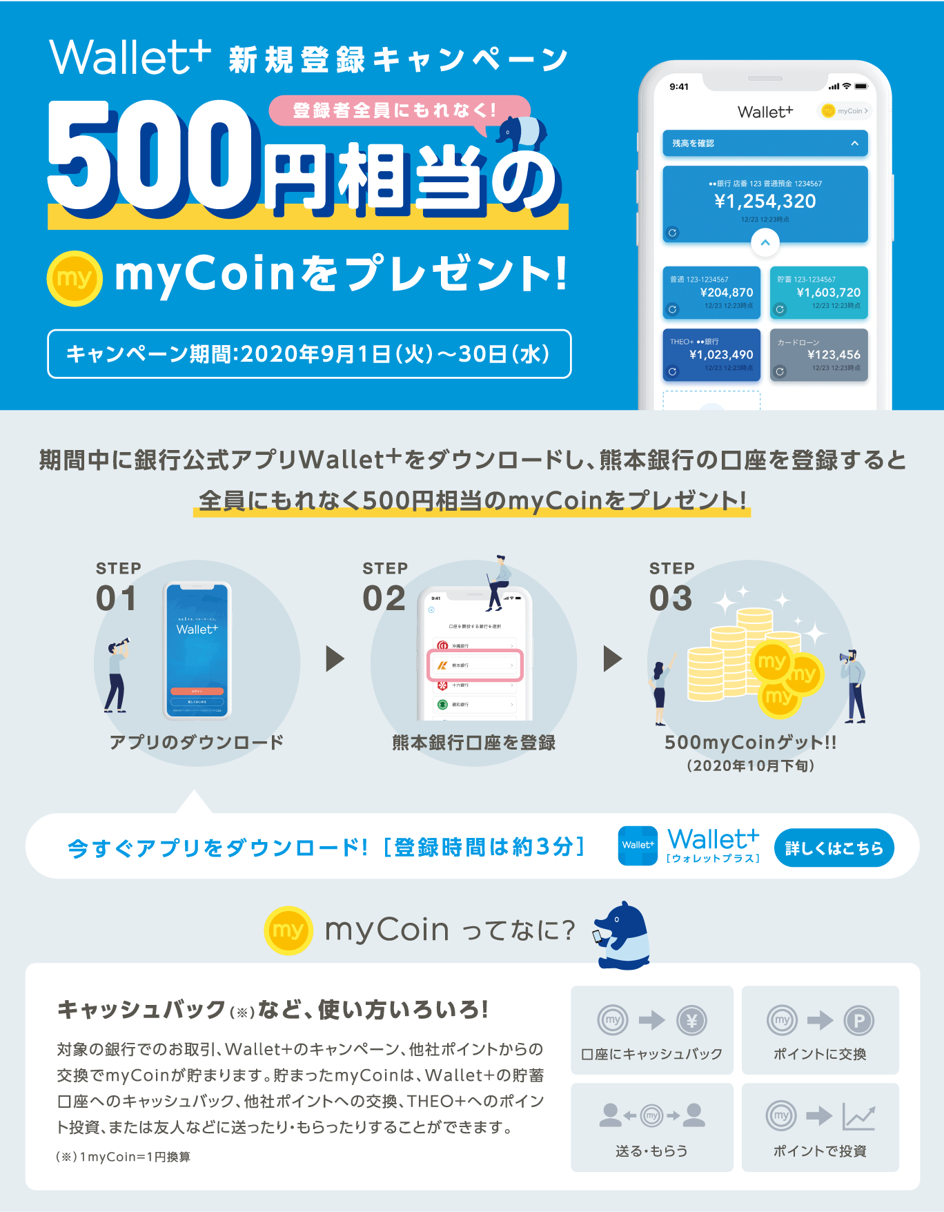 Wallet+新規登録キャンペーンのご案内 | 熊本銀行