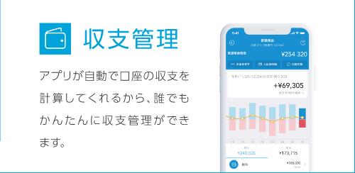 収支管理