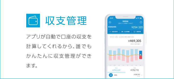 収支管理