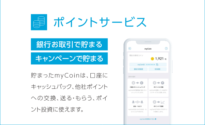 ポイントサービス