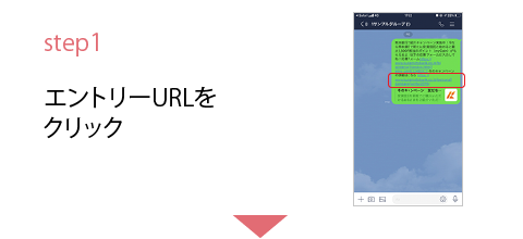 step1 エントリーURLをクリック