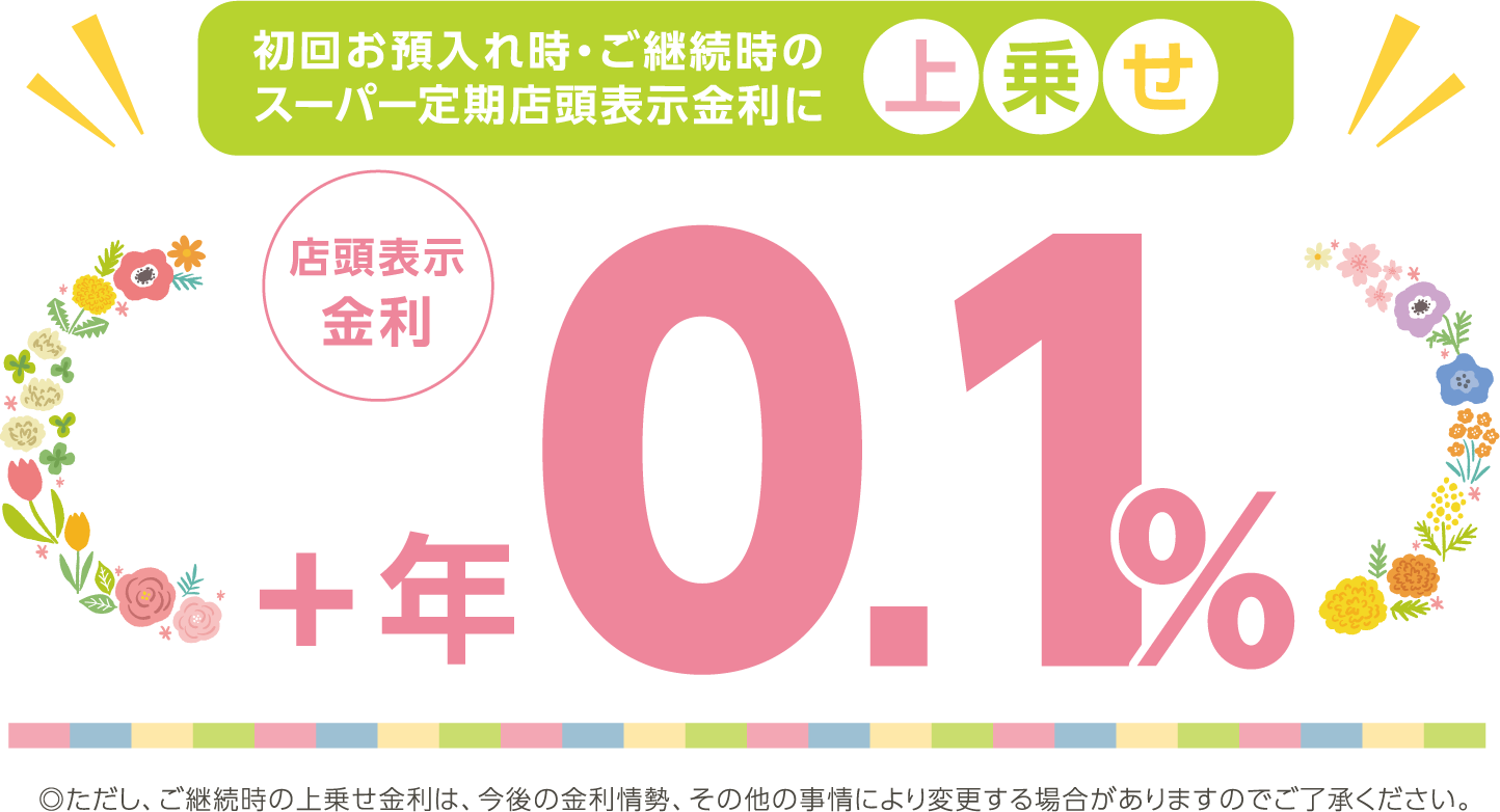 【年金ありがとうございます定期預金 夢いっぱい】