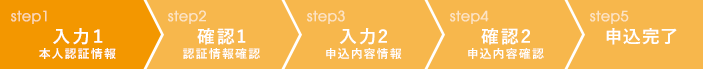 お申込みの流れ（1/5）