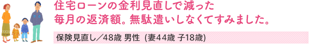 住宅ローンの金利見直しで減った毎月の返済額。無駄遣いしなくてすみました。