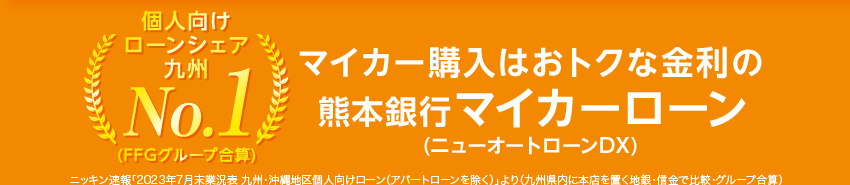 個人向けローンシェア九州No.1(FFGグループ合算) マイカー購入はおトクな金利の熊本銀行マイカーローン(ニューオートローンDX) ニッキン速報「2023年7月末業況表 九州・沖縄地区個人向けローン(アパートローンを除く)」より(九州県内に本店を置く地銀・信金で比較・グループ合算)