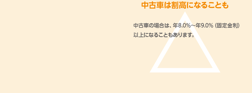 一般的なディーラーローン:中古車は割高になることも 中古の場合は、年8.0～年9.0%(固定金利)以上になることもあります。