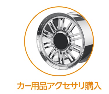 カー用品アクセサリ購入