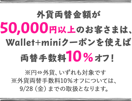 外貨両替金額が50,000円以上のお客さまは、Wallet+miniクーポンを使えば両替手数料10％オフ！※円⇔外貨、いずれも対象です