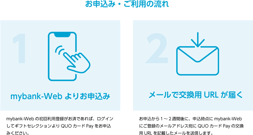 お申込み・ご利用の流れ 1.mybank-Webよりお申込み mybank-Webの初回利用登録がお済であれば、ログインしてギフトセレクションよりQUOカードPayをお申込みください。 2.メールで交換用URLが届く お申込から１～２週間後に、申込時点にmybank-Webにご登録のメールアドレス宛にQUOカードPayの交換用URLを記載したメールを送信します。
