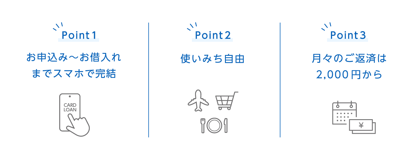 特典2：特典①の条件達成のうえ、FFGカードローンをご利用いただいた方に2026年11月30日（月）時点および12月31日（木）時点の借入残高のうち、いずれか低い方に応じて最大50,000円相当のmyCoinをもれなくプレゼント | ※2026年12月31日（木）までの期間中に借入残高が0円となった場合は特典付与対象外となります。 | カードローン借入残高：プレゼントmyCoin、50万円超100万円以下：2,000円相当、100万円超200万円以下：5,000円相当、200万円超３00万円以下：10,000円相当、300万円超600万円以下：20,000円相当、600万円超：50,000円相当 | プレゼント時期：特典①特典②ともに2027年1月下旬予定