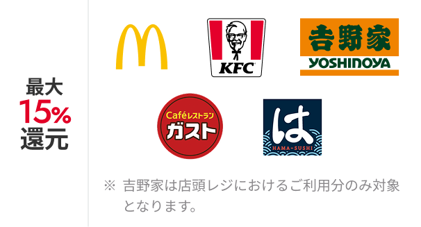 最大15%還元 マクドナルド・KFC (Kentucky Fried Chicken)・吉野家・Cafeレストランガスト・はま寿司 ※吉野家は店頭レジにおけるご利用分のみ対象となります。