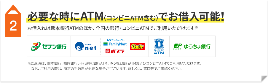 2 必要な時にATM（コンビニATM含む）でお借入可能！ お借入れは熊本銀行ATMのほか、全国の銀行・コンビニATMでご利用いただけます。※ご返済は、熊本銀行、福岡銀行、十八親和銀行ATM、ゆうちょ銀行ATMおよびコンビニATMでご利用いただけます。なお、ご利用の際は、所定の手数料が必要な場合がございます。詳しくは、窓口等でご確認ください。