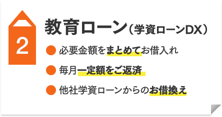 教育ローン（学資ローンDX） ●必要金額をまとめてお借入れ ●毎月一定金額をご返済 ●他社学資ローンからのお借換え