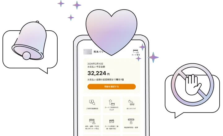 サポート機能のイメージ