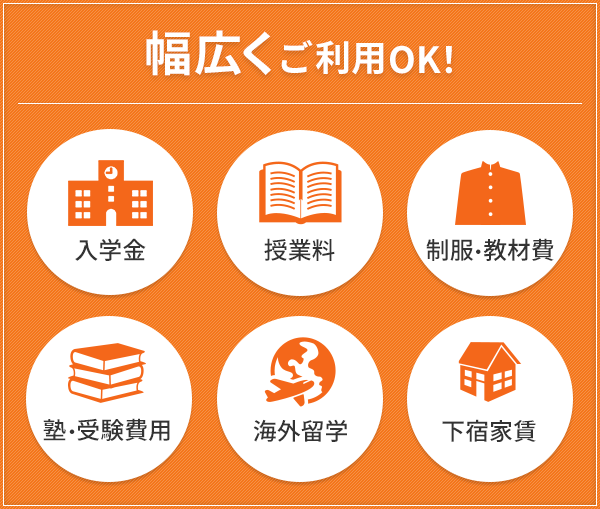 幅広くご利用OK！ 入学金 授業料 制服・教材費 塾・受験費用 海外留学 下宿家賃